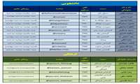 برنامه حضور کارمندان محترم حوزه دانشجویی فرهنگی‌